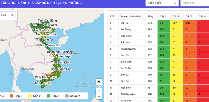 Tra cứu cấp độ dịch Covid-19 ở đâu trước khi về quê ăn Tết? - Ảnh 3.