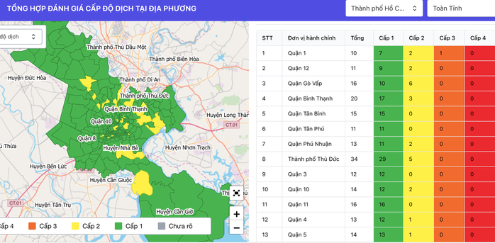 Tra cứu cấp độ dịch Covid-19 ở đâu trước khi về quê ăn Tết? - Ảnh 4.