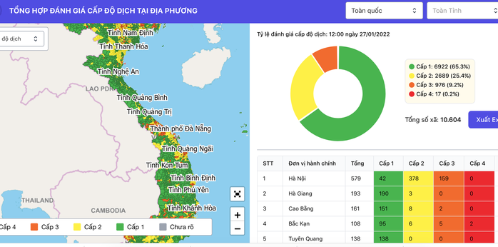 Hướng dẫn sửa đổi đánh giá cấp độ dịch Covid-19 có gì mới? - Ảnh 1.