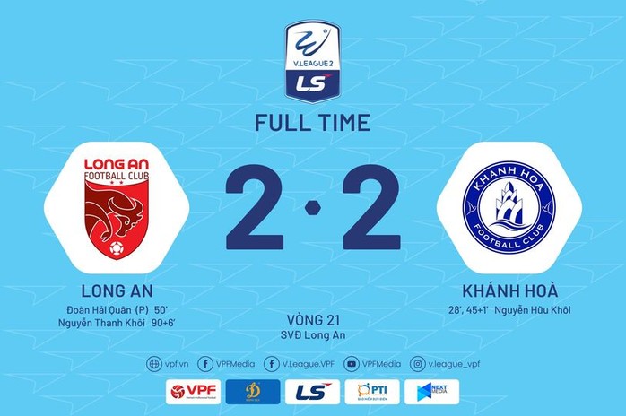 Giải Hạng nhất quốc gia 2022: Xác định suất thăng hạng V-League đầu tiên - Ảnh 2.