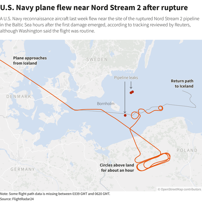 Đường bay khó hiểu của máy bay Mỹ gần nơi rò rỉ đường ống Nord Stream - Ảnh 1.