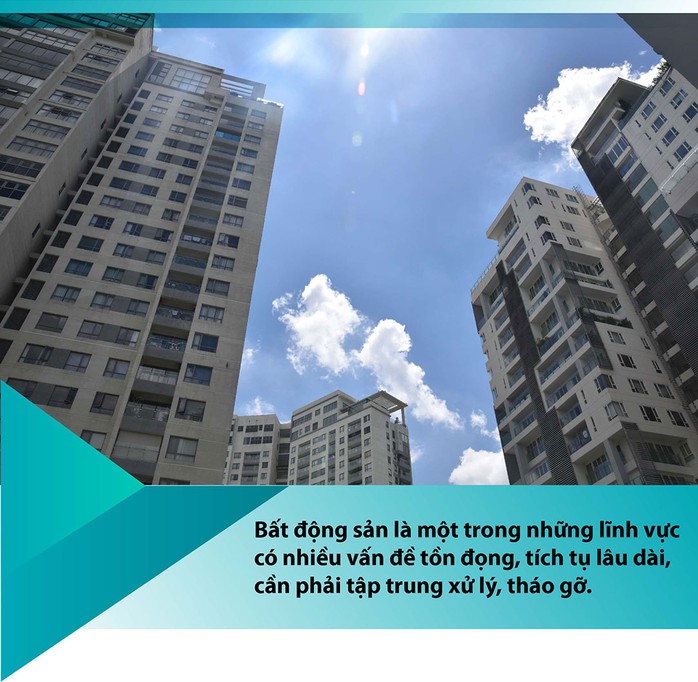 Nhìn lại thị trường bất động sản 2022 và dự báo năm 2023 - Ảnh 7. Nhìn lại thị trường bất động sản 2022 và dự báo năm 2023 - Ảnh 7.