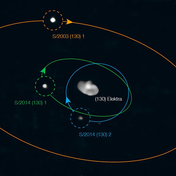 Phát hiện tiểu hành tinh có 4 cơ thể đầu tiên trong vũ trụ - Ảnh 1.