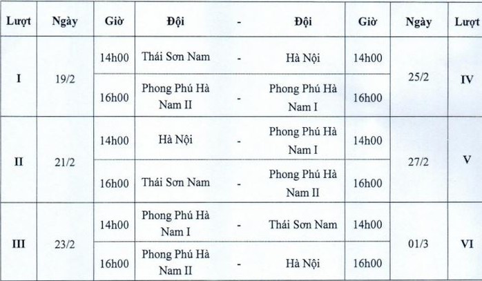 Việt Nam lần đầu tổ chức giải Futsal nữ vô địch quốc gia - Ảnh 2.