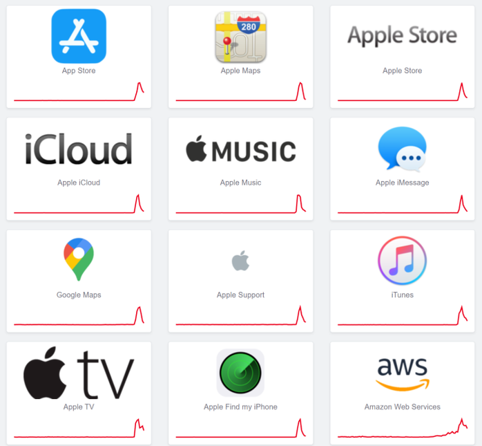 Hàng loạt dịch vụ của Apple gặp sự cố - Ảnh 1. Hàng loạt dịch vụ của Apple gặp sự cố - Ảnh 1.