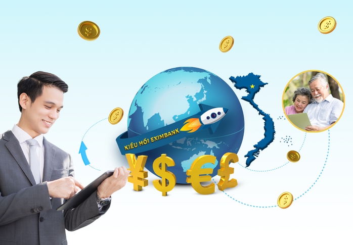 Eximbank tưng bừng ưu đãi chào đón tháng 3 - Ảnh 1. Eximbank tưng bừng ưu đãi chào đón tháng 3 - Ảnh 1.