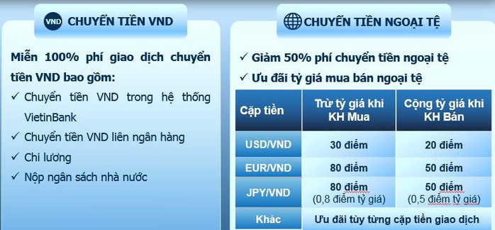 Doanh nghiệp hưởng lợi khi VietinBank tung nhiều ưu đãi hấp dẫn - Ảnh 1. Doanh nghiệp hưởng lợi khi VietinBank tung nhiều ưu đãi hấp dẫn - Ảnh 1.