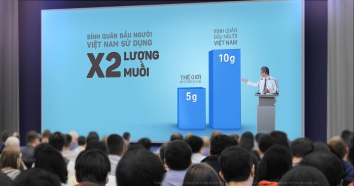 Chin-su hưởng ứng lời kêu gọi Bộ Y Tế giảm mặn bảo vệ sức khỏe trái tim - Ảnh 2. Chin-su hưởng ứng lời kêu gọi Bộ Y Tế giảm mặn bảo vệ sức khỏe trái tim - Ảnh 2.