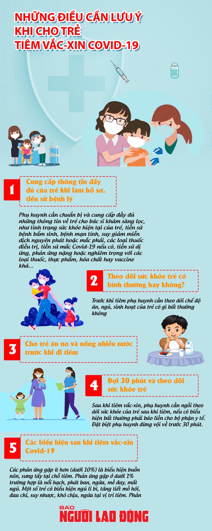 [Infographic] Những lưu ý với phụ huynh khi cho trẻ tiêm vắc-xin Covid-19 - Ảnh 1.