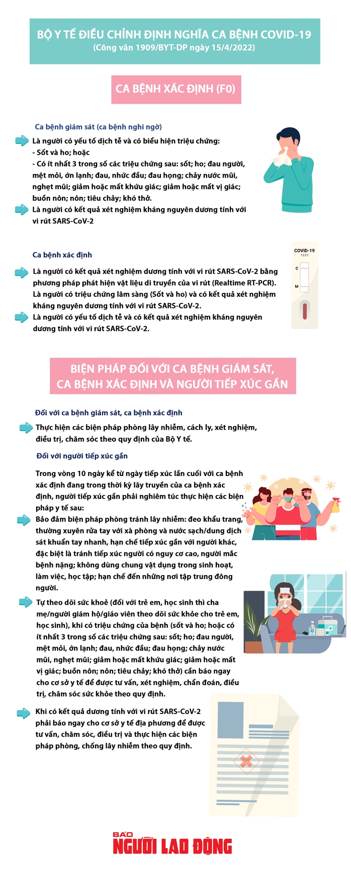 Bộ Y tế điều chỉnh định nghĩa ca bệnh COVID-19: Biện pháp y tế đối với F1 - Ảnh 1.