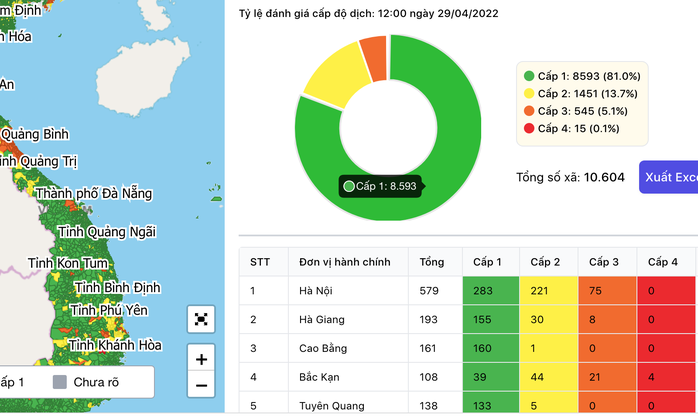 Gần 95% xã phường cả nước là vùng xanh và vàng - Ảnh 1.