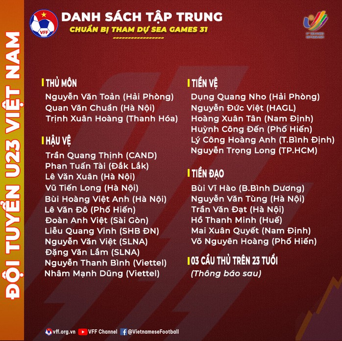 HLV Park Hang-seo gây sốc khi không chọn Hai Long cho U23 Việt Nam - Ảnh 1.