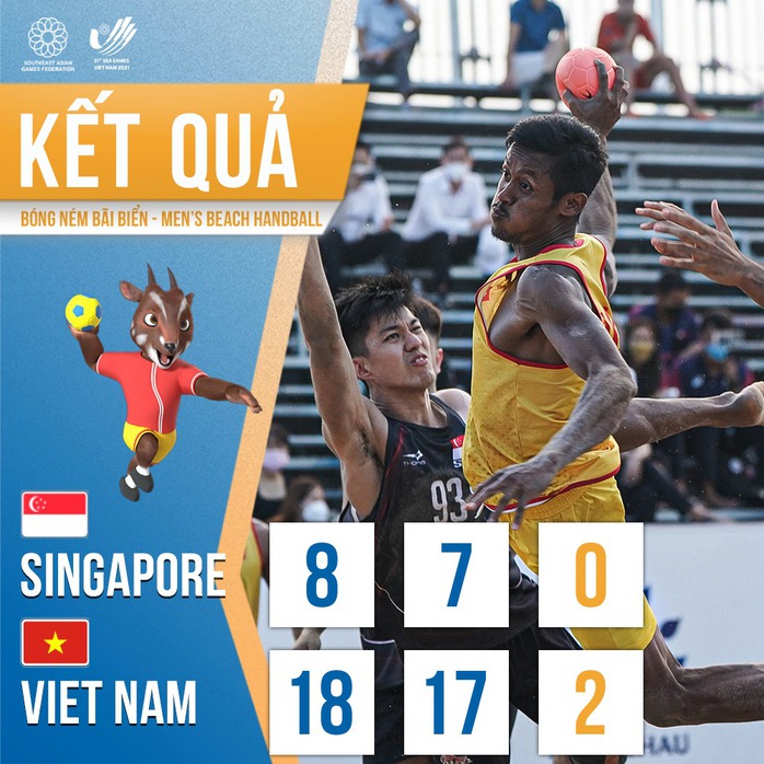 Lịch thi đấu các môn tại SEA Games 31 ngày 7-5 - Ảnh 2.