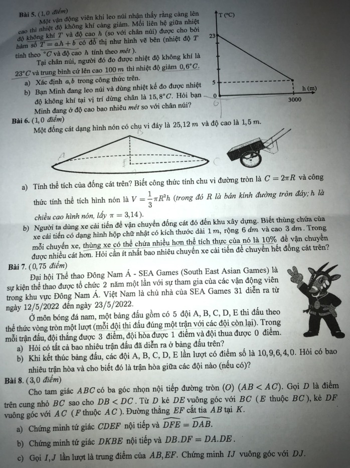 Gợi ý giải đề môn toán kỳ thi tuyển sinh vào lớp 10 - Ảnh 2.