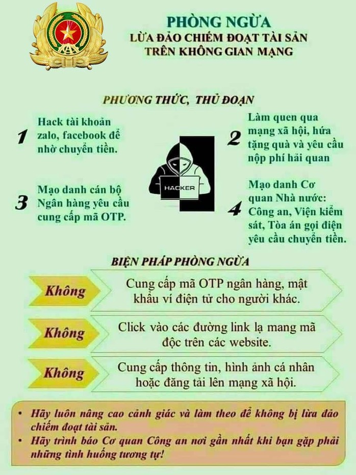 Làm theo hướng dẫn kẻ mạo danh cán bộ qua điện thoại, người phụ nữ mất 4,3 tỉ trong tài khoản - Ảnh 1.