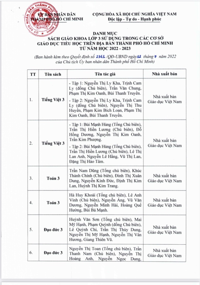 Quyết định của TP HCM về phê duyệt sách giáo khoa lớp 3 sử dụng từ năm học mới - Ảnh 1.