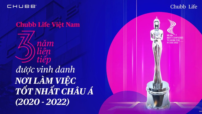 Chubb Life Việt Nam được vinh danh với 2 giải thưởng lớn châu Á trên lĩnh vực nhân sự lẫn công nghệ - Ảnh 1. Chubb Life Việt Nam được vinh danh với 2 giải thưởng lớn châu Á trên lĩnh vực nhân sự lẫn công nghệ - Ảnh 1.