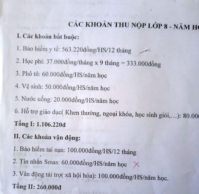 Ngăn chặn nạn lạm thu đầu năm học ở Gia Lai - Ảnh 1.