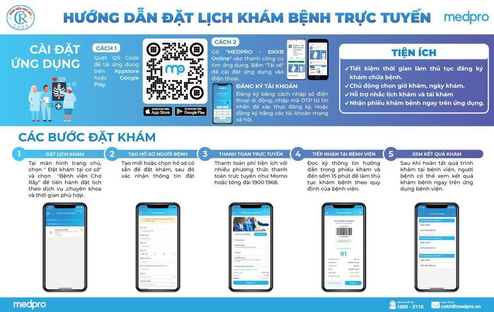 Bệnh viện Chợ Rẫy triển khai đặt lịch khám bệnh trực tuyến, không phải chờ đợi - Ảnh 1.