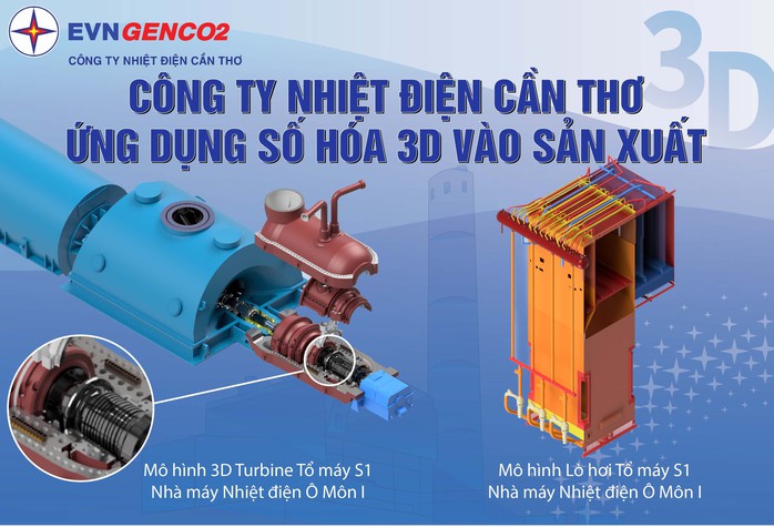 Nhiệt điện Cần Thơ ứng dụng số hóa 3D vào sản xuất - Ảnh 1. Nhiệt điện Cần Thơ ứng dụng số hóa 3D vào sản xuất - Ảnh 1.