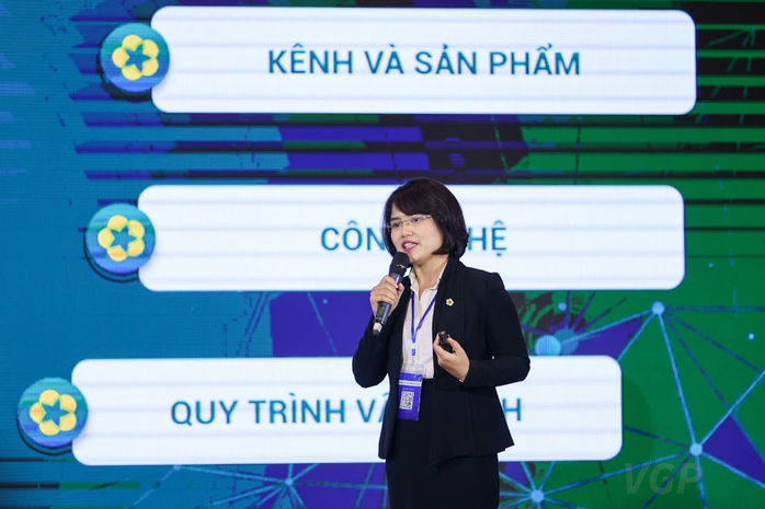 BIDV trình diễn giao dịch bằng CCCD chip tại “Ngày chuyển đổi số” - Ảnh 2. BIDV trình diễn giao dịch bằng CCCD chip tại “Ngày chuyển đổi số” - Ảnh 2.