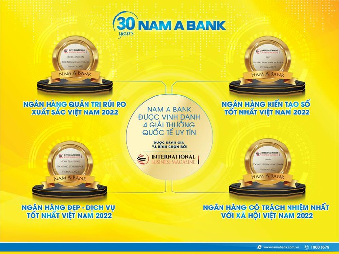 NAM A BANK nhận mưa giải thưởng quốc tế - Ảnh 1. NAM A BANK nhận mưa giải thưởng quốc tế - Ảnh 1.