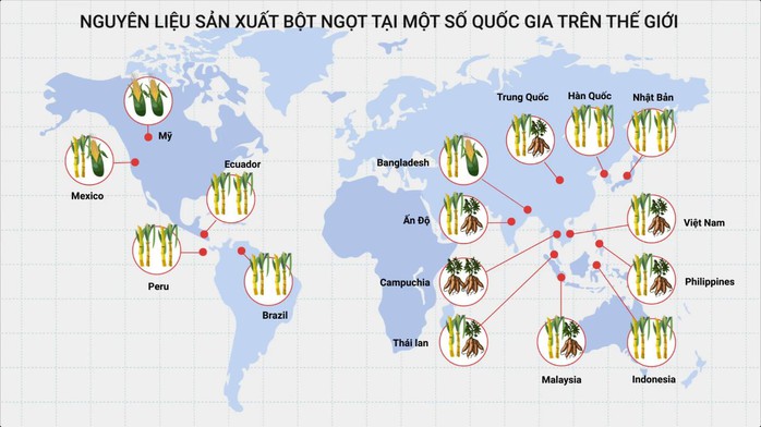 Sử dụng gia vị hợp lý ngày Tết - Ảnh 2.