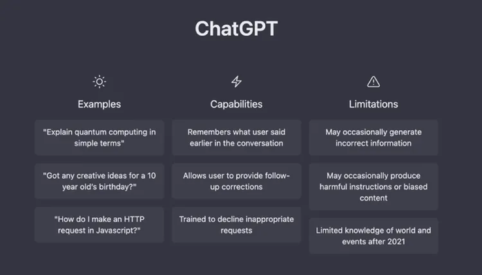 Cách đăng ký ChatGPT tại Việt Nam - Ảnh 2.