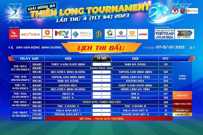 Thiên Long Tournament lần thứ 4 – 2023: Giải đấu làm nóng trước thềm V-League - Ảnh 3.