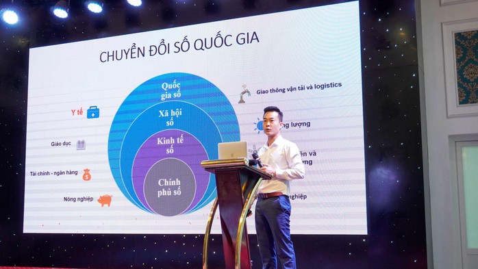 FPT cùng doanh nghiệp Hải Dương khởi đầu thông minh để khai thác dữ liệu số - Ảnh 2. FPT cùng doanh nghiệp Hải Dương khởi đầu thông minh để khai thác dữ liệu số - Ảnh 2.