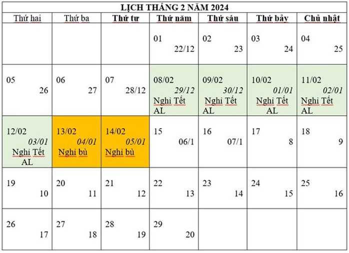 Trình Chính phủ phương án nghỉ Tết Nguyên đán Giáp Thìn 2024 kéo dài 7 ngày - Ảnh 1.