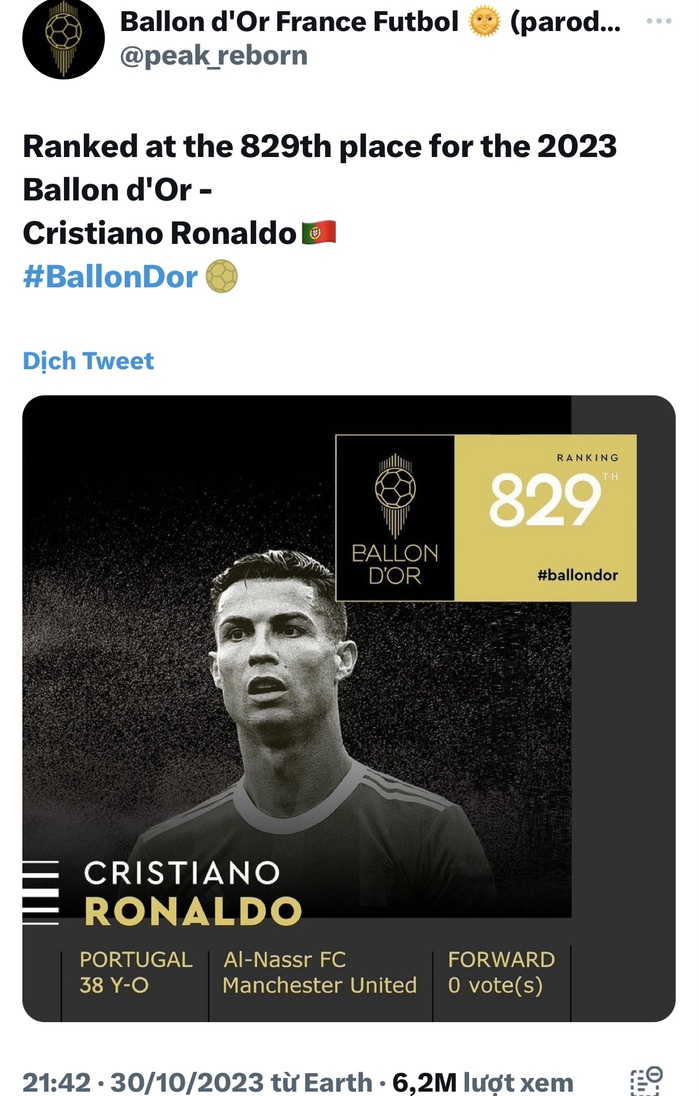 Ronaldo được fan Messi bênh vực khi có ảnh chế với hạng 829 ứng viên Quả bóng vàng - Ảnh 1.