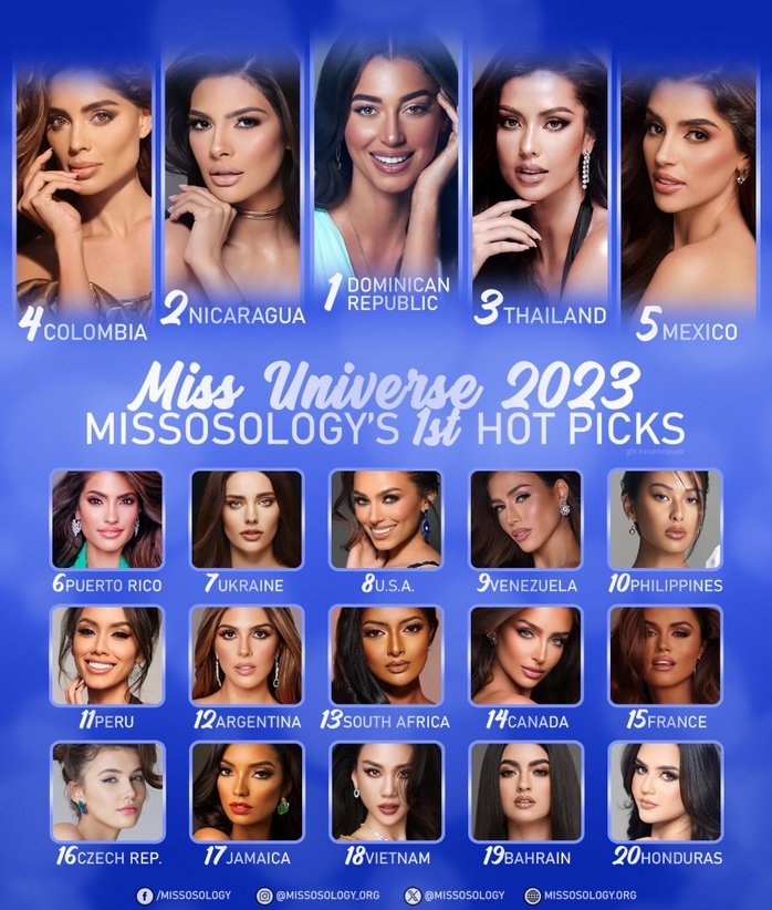 Không khí Miss Universe 2023 giữa lúc CEO cuộc thi phá sản - Ảnh 3.