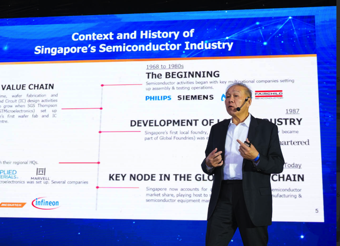 Mở màn Tuần lễ khoa học công nghệ VinFuture 2023- Ảnh 2. Mở màn Tuần lễ khoa học công nghệ VinFuture 2023- Ảnh 2.