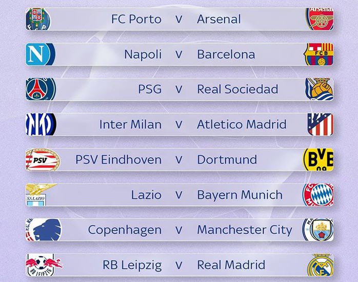 Bốc thăm vòng 1/8 Champions League: PSG gặp may, Barcelona đại chiến Napoli- Ảnh 1.
