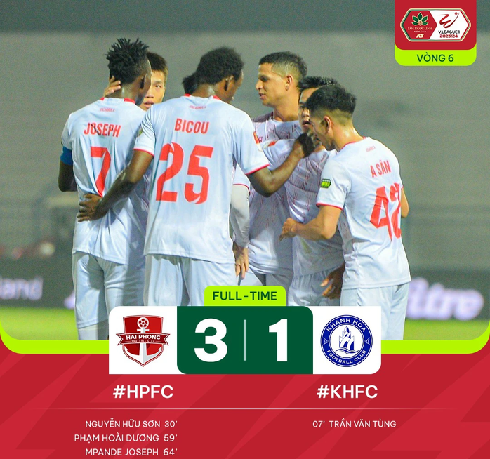 Thắng ngược Khánh Hòa, Hải Phòng FC chen chân vào tốp 4- Ảnh 2. Thắng ngược Khánh Hòa, Hải Phòng FC chen chân vào tốp 4- Ảnh 2.