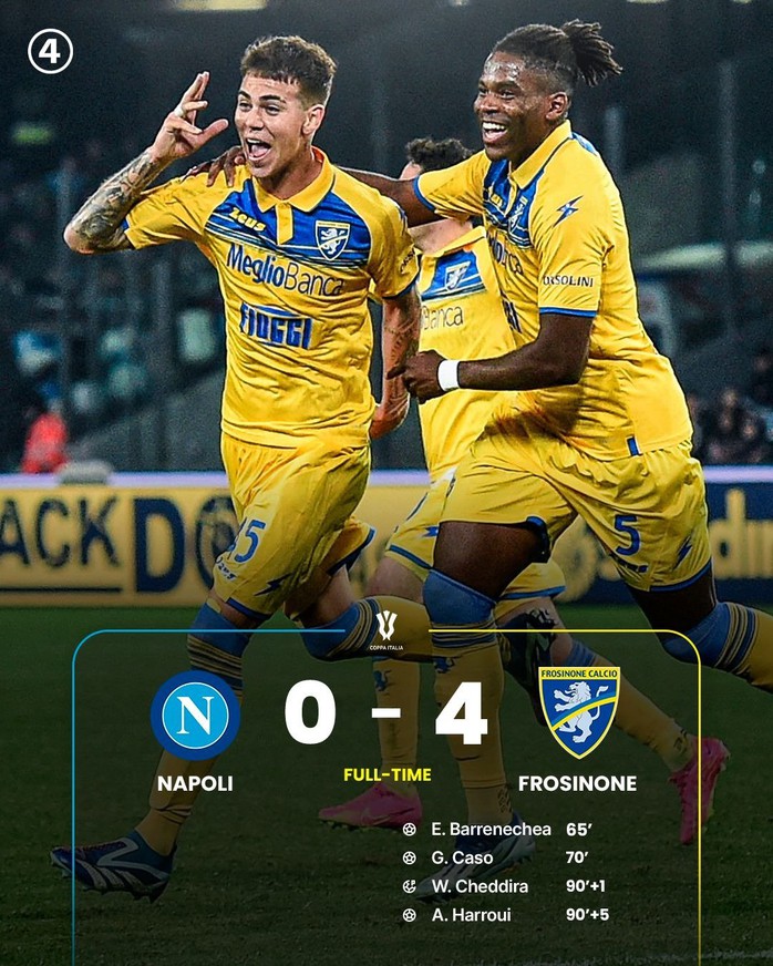 Thua thảm Frosinone, Walter Mazzarri xin lỗi người hâm mộ Napoli- Ảnh 2. Thua thảm Frosinone, Walter Mazzarri xin lỗi người hâm mộ Napoli- Ảnh 2.