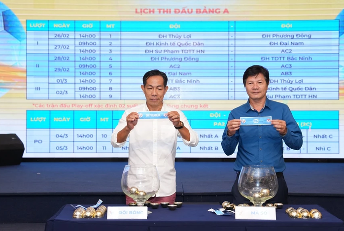 Tiền thưởng "khủng" ở Giải Bóng đá Thanh Niên Sinh viên Việt Nam- Ảnh 2. Tiền thưởng "khủng" ở Giải Bóng đá Thanh Niên Sinh viên Việt Nam- Ảnh 2.