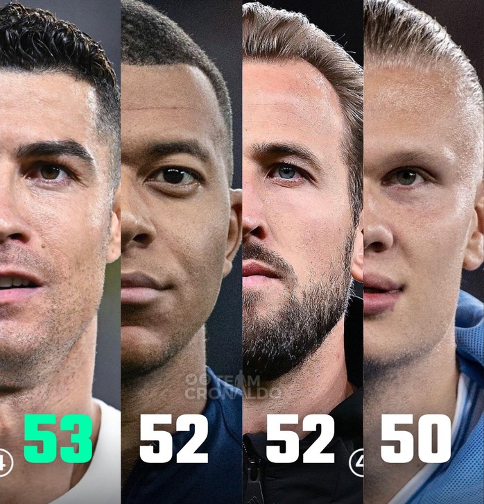 Ronaldo trở thành cầu thủ ghi bàn nhiều nhất năm 2023- Ảnh 2. Ronaldo trở thành cầu thủ ghi bàn nhiều nhất năm 2023- Ảnh 2.
