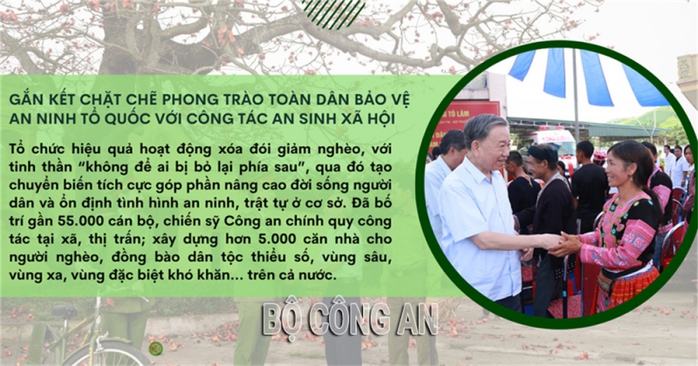 10 dấu ấn nổi bật của lực lượng Công an Nhân dân năm 2023- Ảnh 4. 10 dấu ấn nổi bật của lực lượng Công an Nhân dân năm 2023- Ảnh 4.