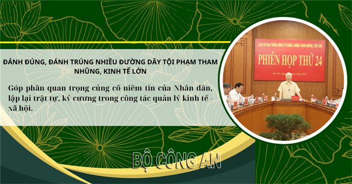 10 dấu ấn nổi bật của lực lượng Công an Nhân dân năm 2023- Ảnh 5. 10 dấu ấn nổi bật của lực lượng Công an Nhân dân năm 2023- Ảnh 5.