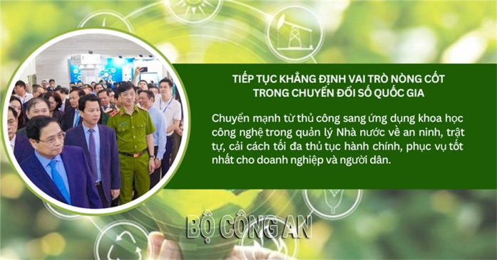 10 dấu ấn nổi bật của lực lượng Công an Nhân dân năm 2023- Ảnh 7. 10 dấu ấn nổi bật của lực lượng Công an Nhân dân năm 2023- Ảnh 7.