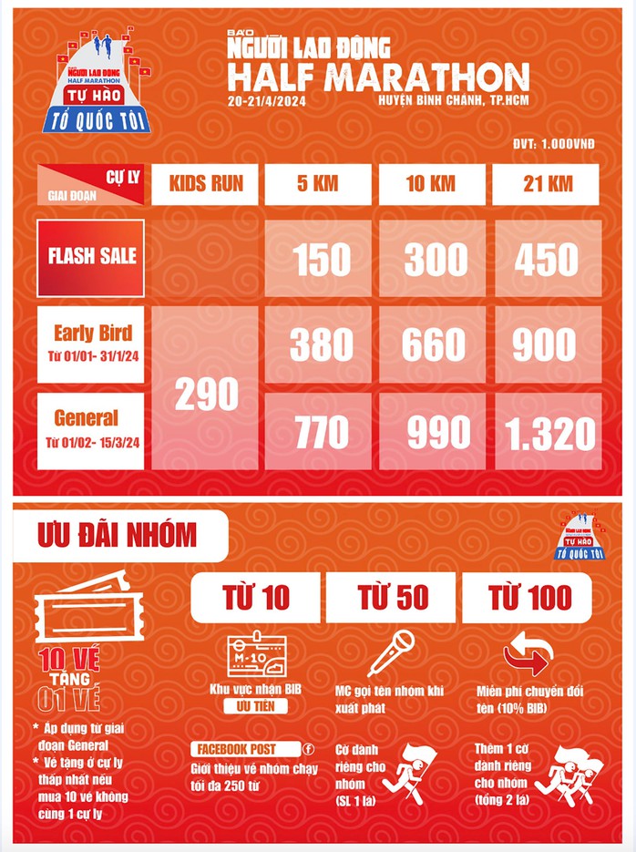 Giải half-marathon "Tự hào Tổ quốc tôi" 2024: Khởi động ngày đầu năm mới- Ảnh 1. Giải half-marathon "Tự hào Tổ quốc tôi" 2024: Khởi động ngày đầu năm mới- Ảnh 1.