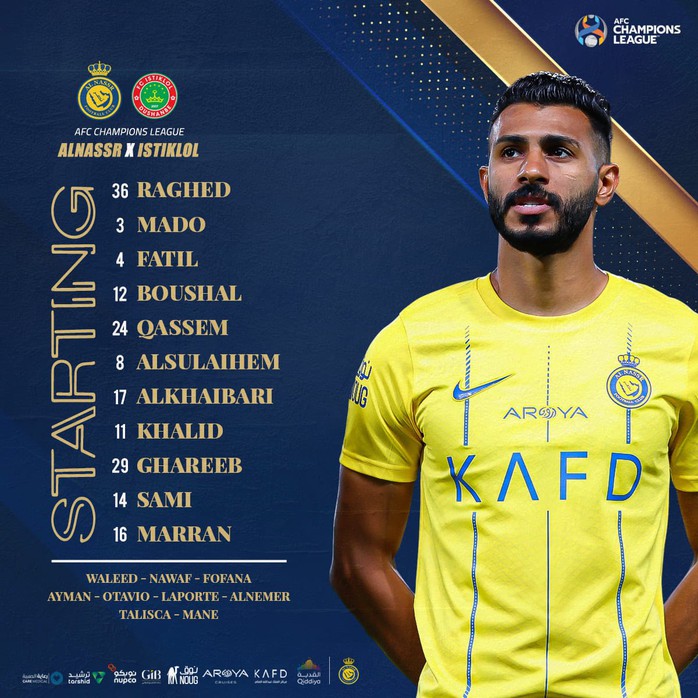 Không Ronaldo, Al-Nassr bị cầm hòa ở lượt cuối vòng bảng AFC Champions League- Ảnh 1. Không Ronaldo, Al-Nassr bị cầm hòa ở lượt cuối vòng bảng AFC Champions League- Ảnh 1.
