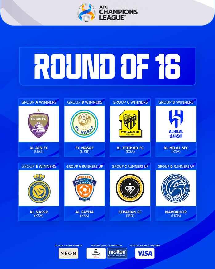 Không Ronaldo, Al-Nassr bị cầm hòa ở lượt cuối vòng bảng AFC Champions League- Ảnh 3. Không Ronaldo, Al-Nassr bị cầm hòa ở lượt cuối vòng bảng AFC Champions League- Ảnh 3.