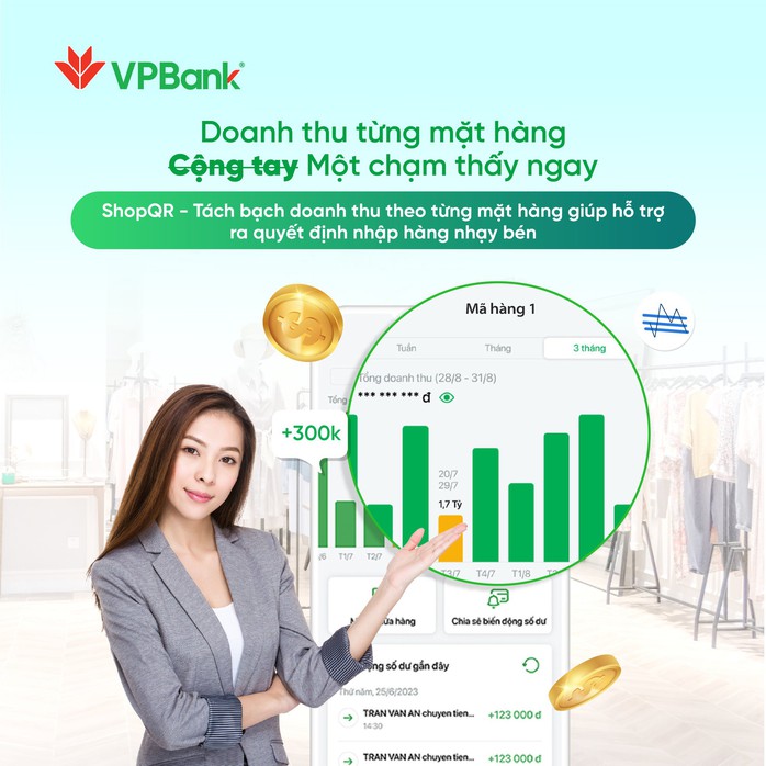Tính năng quản lý doanh thu được sử dụng linh hoạt theo mục đích quản trị của chủ cửa hàng Tính năng quản lý doanh thu được sử dụng linh hoạt theo mục đích quản trị của chủ cửa hàng