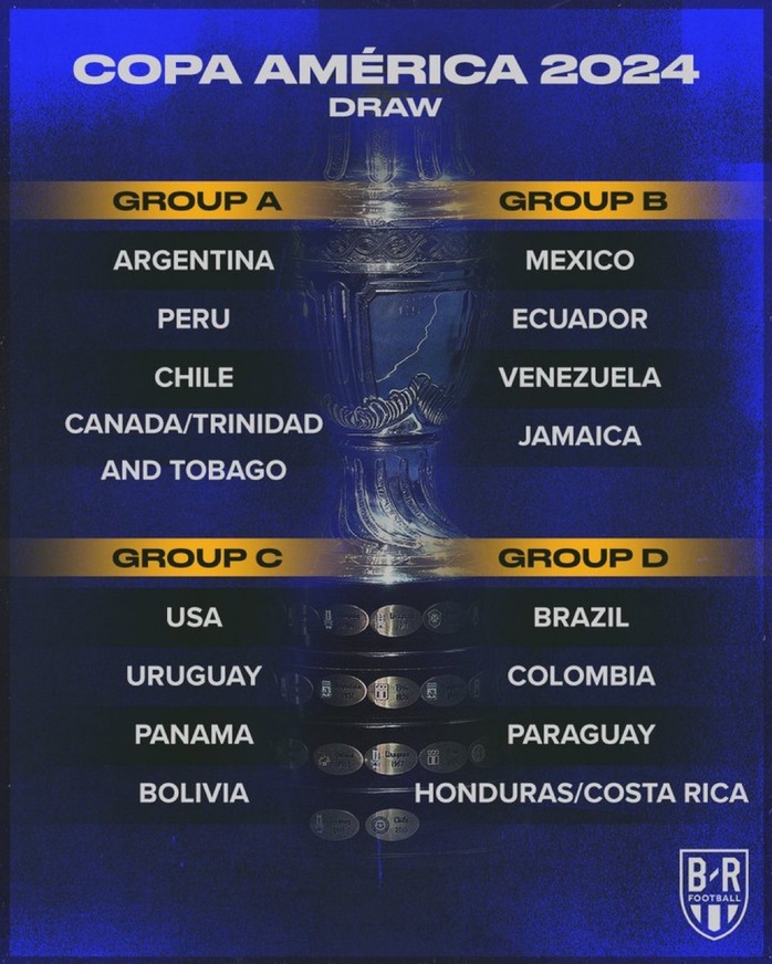 Copa America 2024: Cơ hội để Brazil đòi nợ Colombia- Ảnh 1. Copa America 2024: Cơ hội để Brazil đòi nợ Colombia- Ảnh 1.