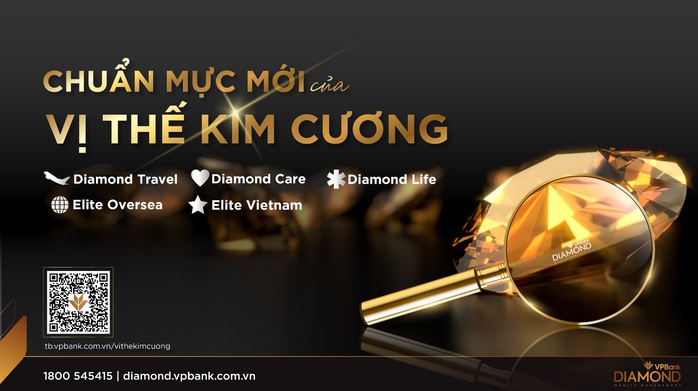 Ngân hàng “bắt trend” xu thế du lịch thượng lưu của giới nhà giàu bằng các ưu đãi đặc quyền - Ảnh 3. Ngân hàng “bắt trend” xu thế du lịch thượng lưu của giới nhà giàu bằng các ưu đãi đặc quyền - Ảnh 3.