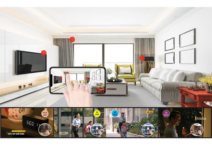 DQSmart - Thích ứng xu hướng trong tương lai - Ảnh 4. DQSmart - Thích ứng xu hướng trong tương lai - Ảnh 4.