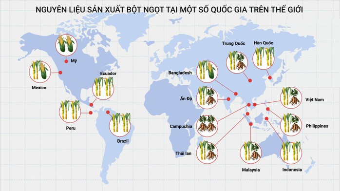 Bột ngọt giúp duy trì vị ngon của món ăn và giảm đến 31,5% lượng natri ăn vào - Ảnh 3.